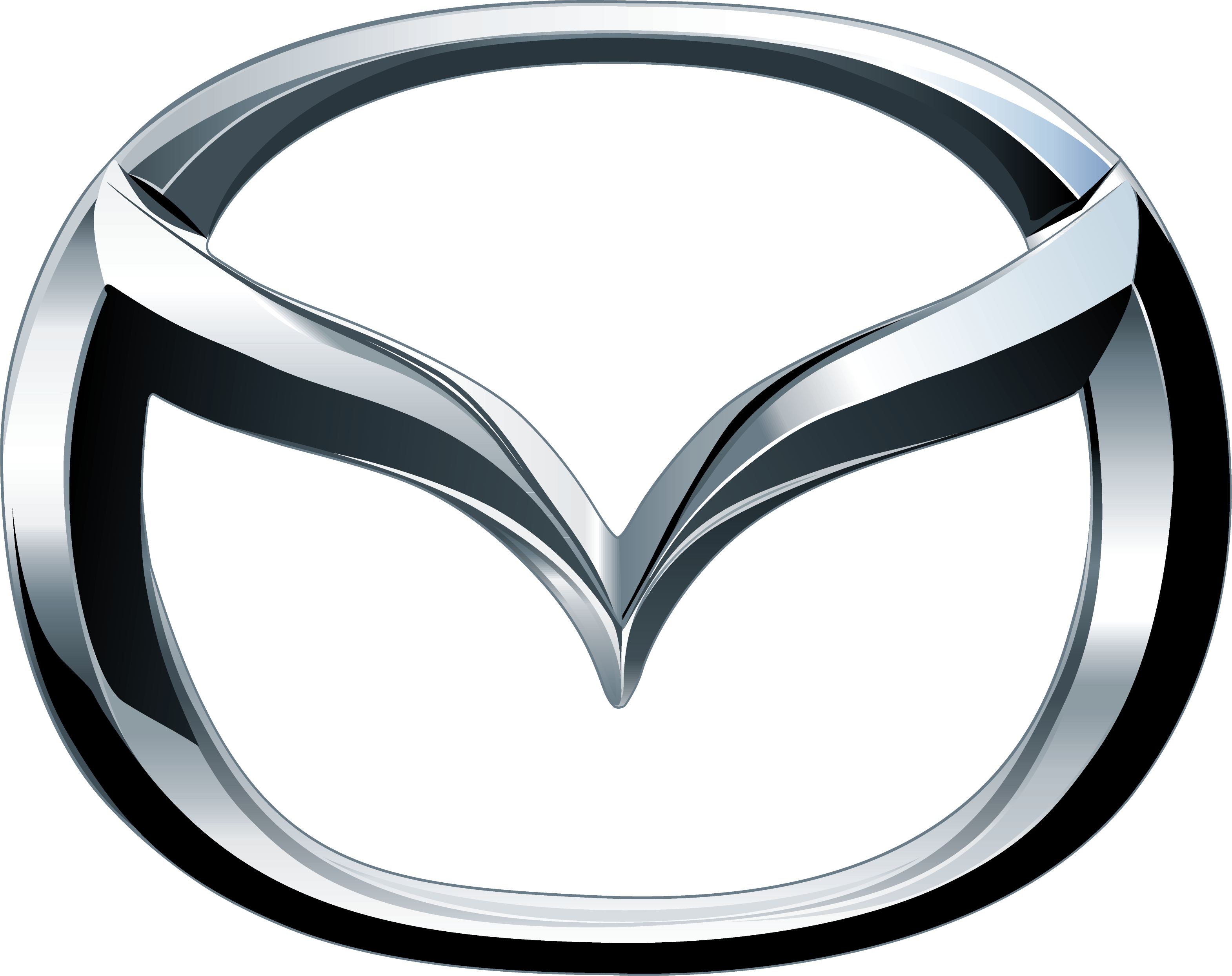 مزدا / MAZDA